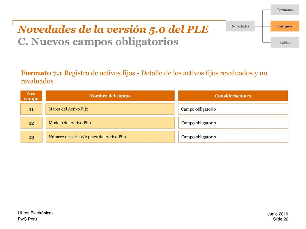 Novedades de la versión 5.0 del PLE C. Nuevos campos obligatorios