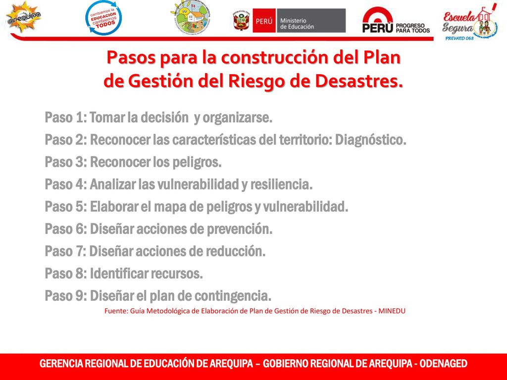 Pasos para la construcción del Plan de Gestión del Riesgo de Desastres.