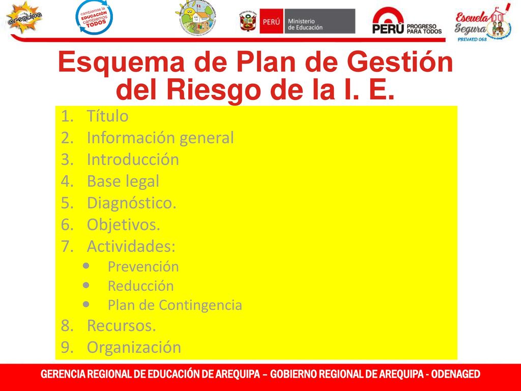 Esquema de Plan de Gestión del Riesgo de la I. E.