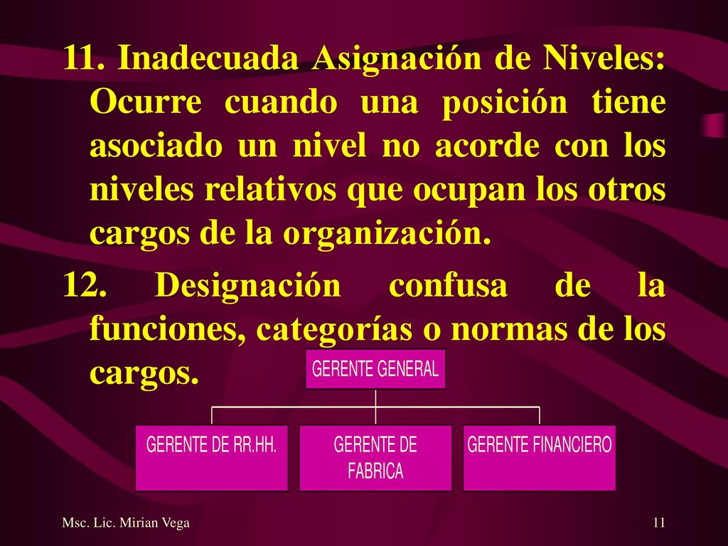 11. Inadecuada Asignación de Niveles: Ocurre cuando una posición tiene asociado un nivel no acorde con los niveles relativos que ocupan los otros cargos de la organización.