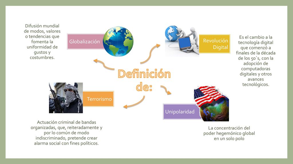 La concentración del poder hegemónico global en un solo polo