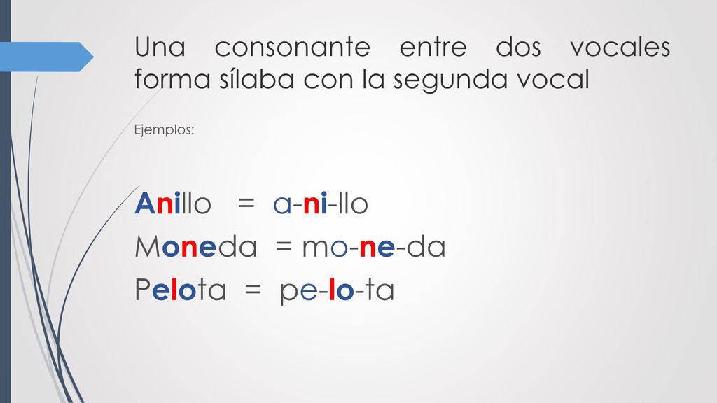 Una consonante entre dos vocales forma sílaba con la segunda vocal