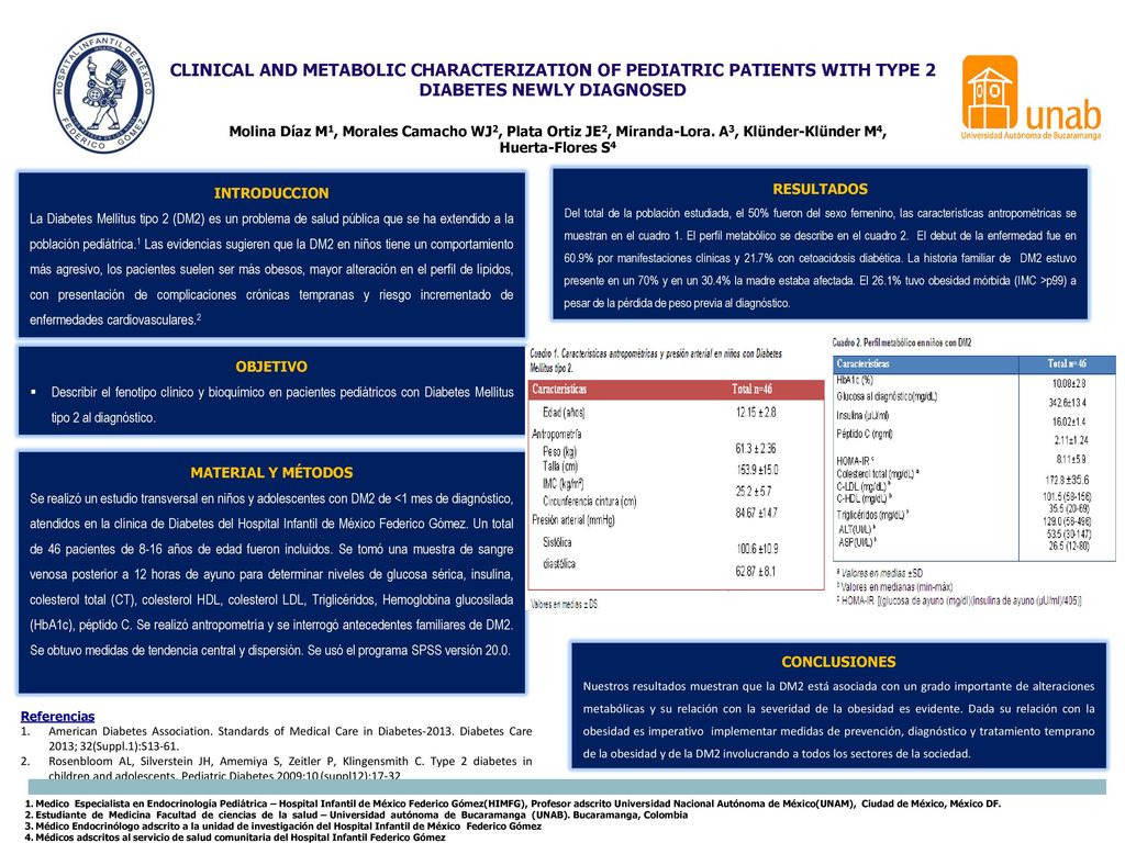 CLINICAL AND METABOLIC CHARACTERIZATION OF PEDIATRIC PATIENTS WITH TYPE 2 DIABETES NEWLY DIAGNOSED