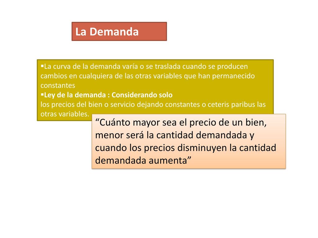 La Demanda La curva de la demanda varía o se traslada cuando se producen cambios en cualquiera de las otras variables que han permanecido constantes.