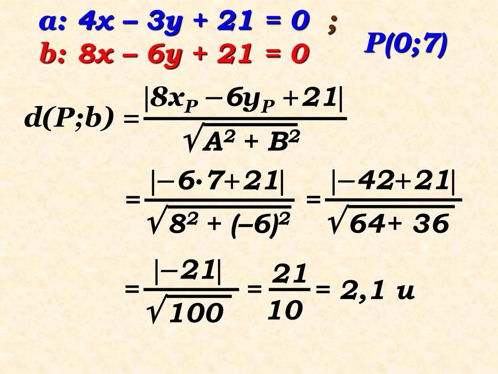 a: 4x – 3y + 21 = 0 ; b: 8x – 6y + 21 = 0 P(0;7) d(P;b) = 8xP –6yP +21  A2 + B2. –6·7+21