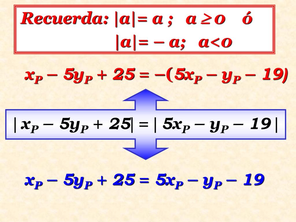 Recuerda: |a|= a ; a  0 ó |a|= – a; a<0. xP – 5yP + 25 = –(5xP – yP – 19)  xP – 5yP + 25 =  5xP – yP – 19 