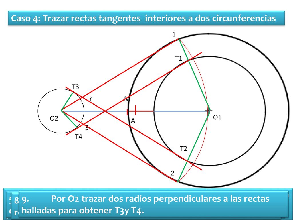 Caso 4: Trazar rectas tangentes interiores a dos circunferencias