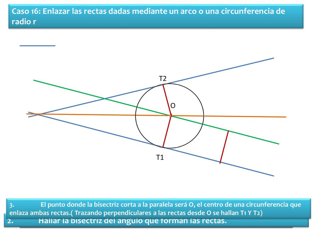 2. Hallar la bisectriz del ángulo que forman las rectas.