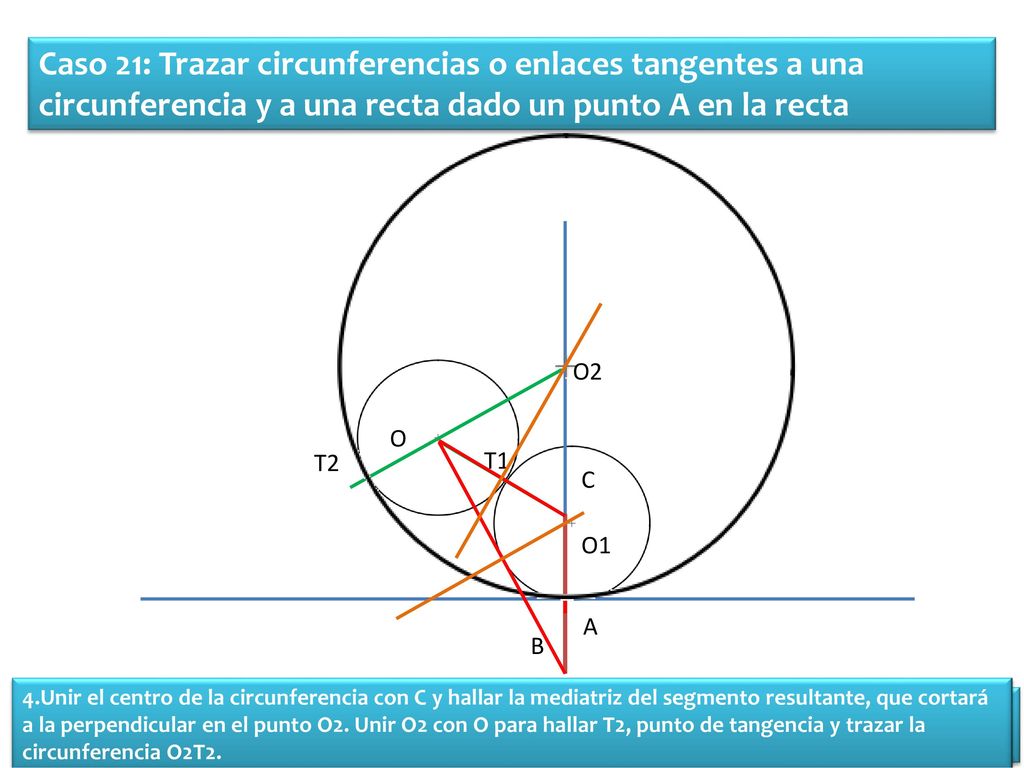 Caso 21: Trazar circunferencias o enlaces tangentes a una circunferencia y a una recta dado un punto A en la recta