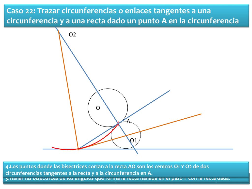 Caso 22: Trazar circunferencias o enlaces tangentes a una circunferencia y a una recta dado un punto A en la circunferencia