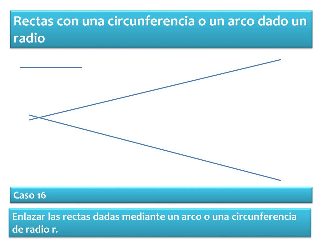 Rectas con una circunferencia o un arco dado un radio