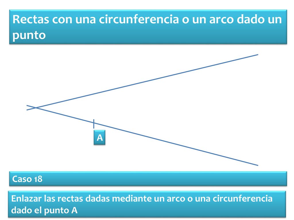 Rectas con una circunferencia o un arco dado un punto