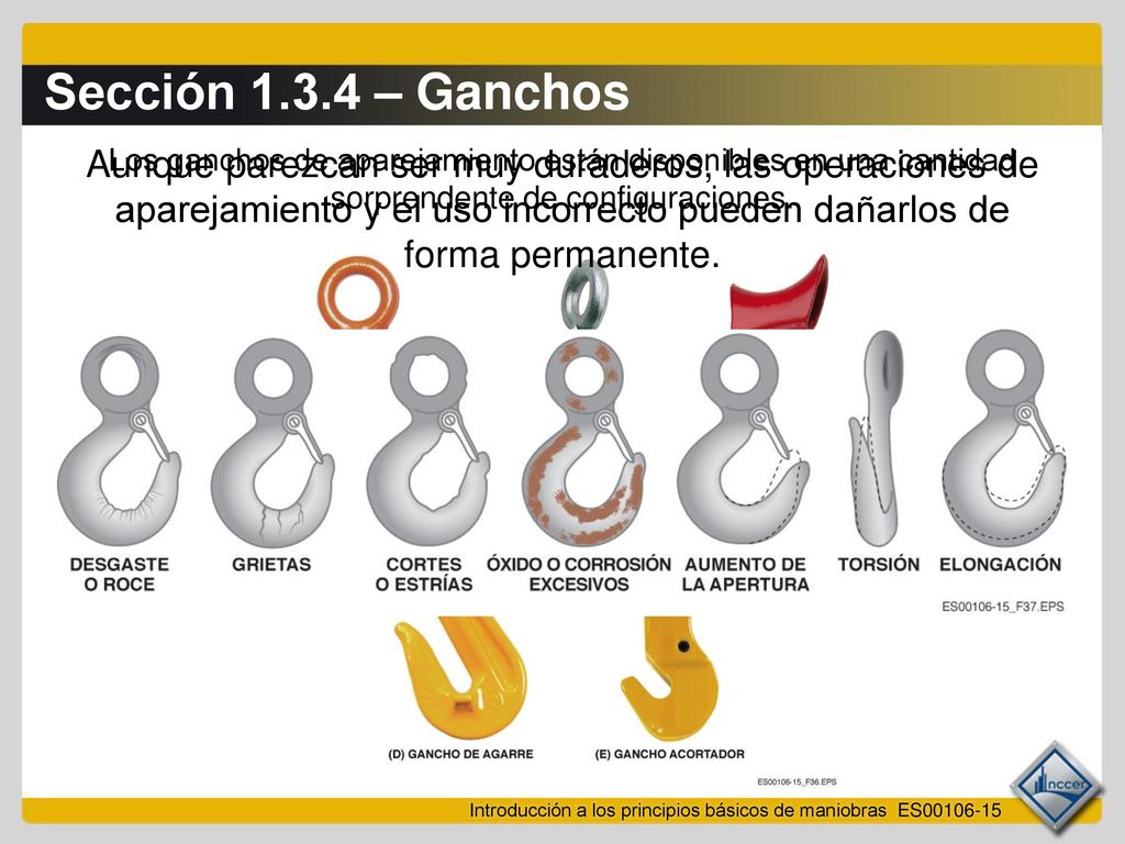 Sección – Ganchos Aunque parezcan ser muy duraderos, las operaciones de aparejamiento y el uso incorrecto pueden dañarlos de forma permanente.