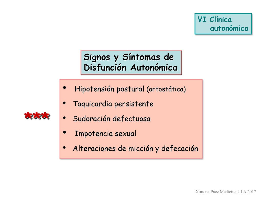 *** Signos y Síntomas de Disfunción Autonómica VI Clínica autonómica