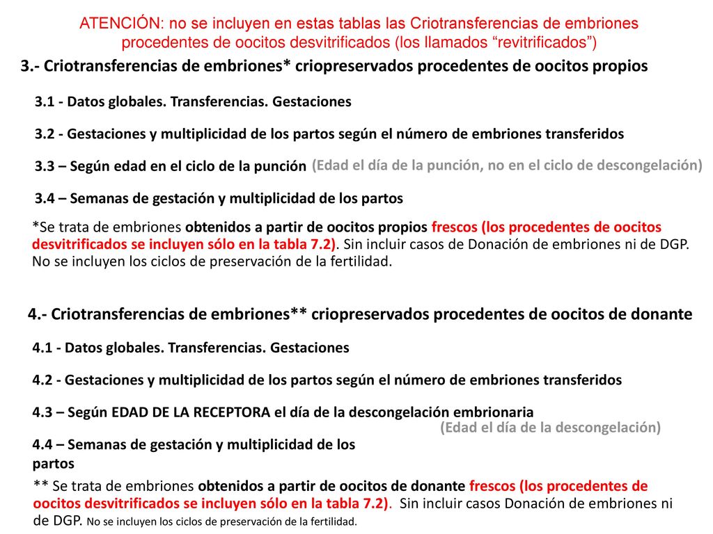 ATENCIÓN: no se incluyen en estas tablas las Criotransferencias de embriones procedentes de oocitos desvitrificados (los llamados revitrificados )