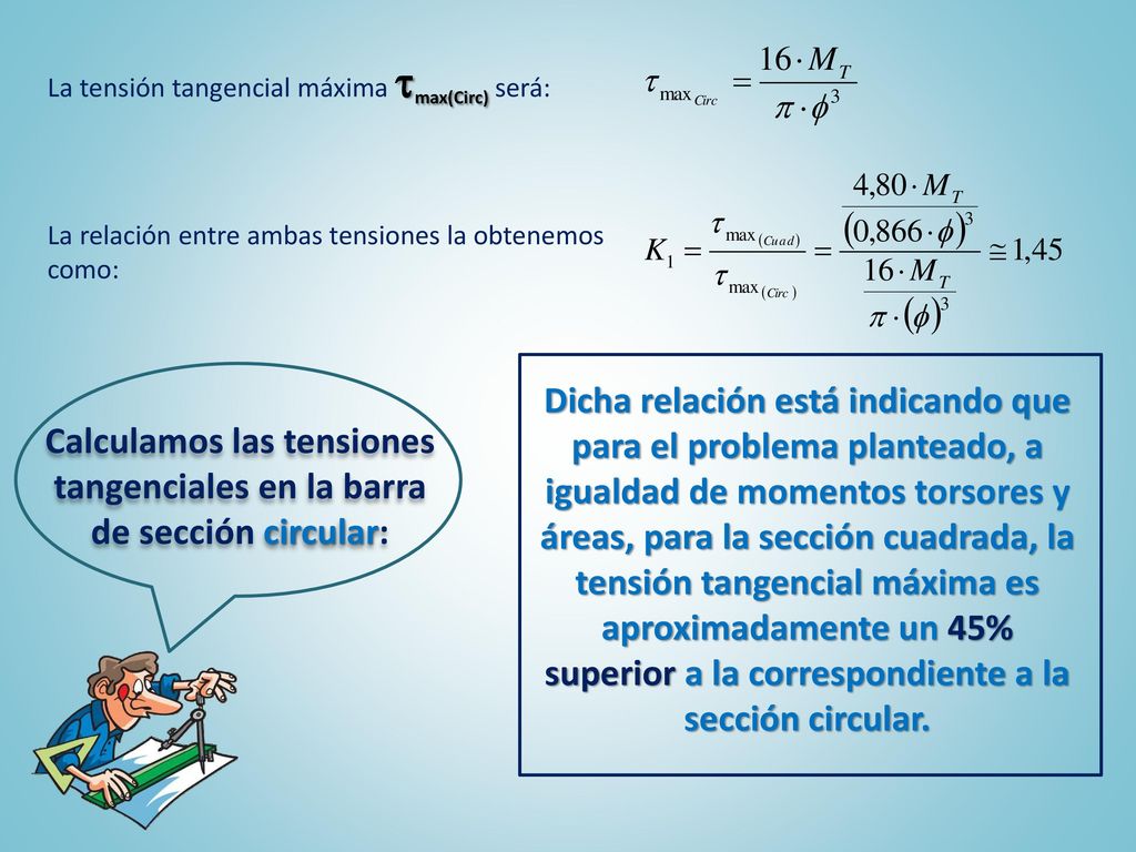 Calculamos las tensiones tangenciales en la barra de sección circular: