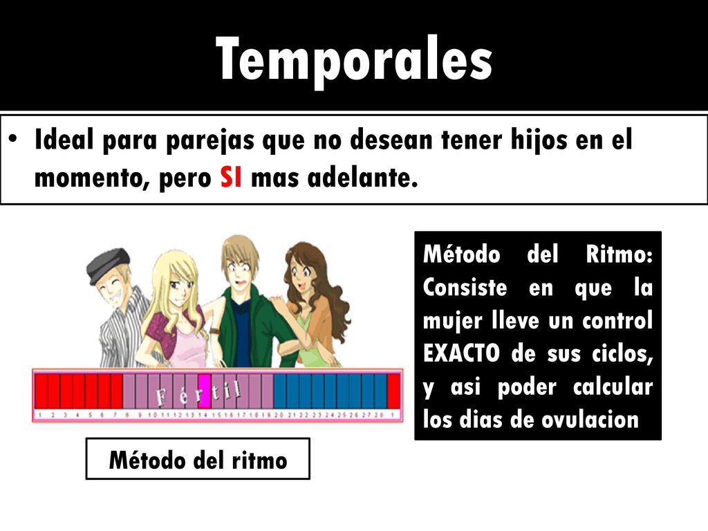 Temporales Ideal para parejas que no desean tener hijos en el momento, pero SI mas adelante.