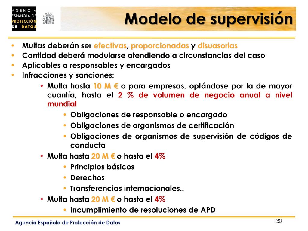 Modelo de supervisión Multas deberán ser efectivas, proporcionadas y disuasorias. Cantidad deberá modularse atendiendo a circunstancias del caso.