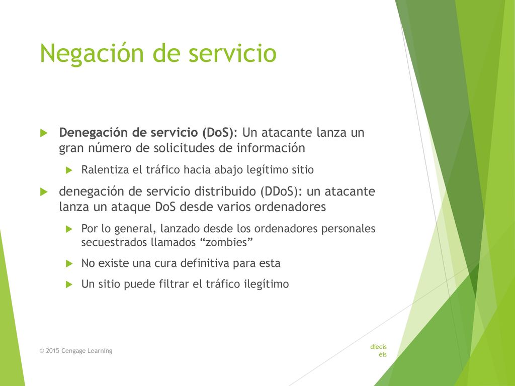 Negación de servicio Denegación de servicio (DoS): Un atacante lanza un gran número de solicitudes de información.