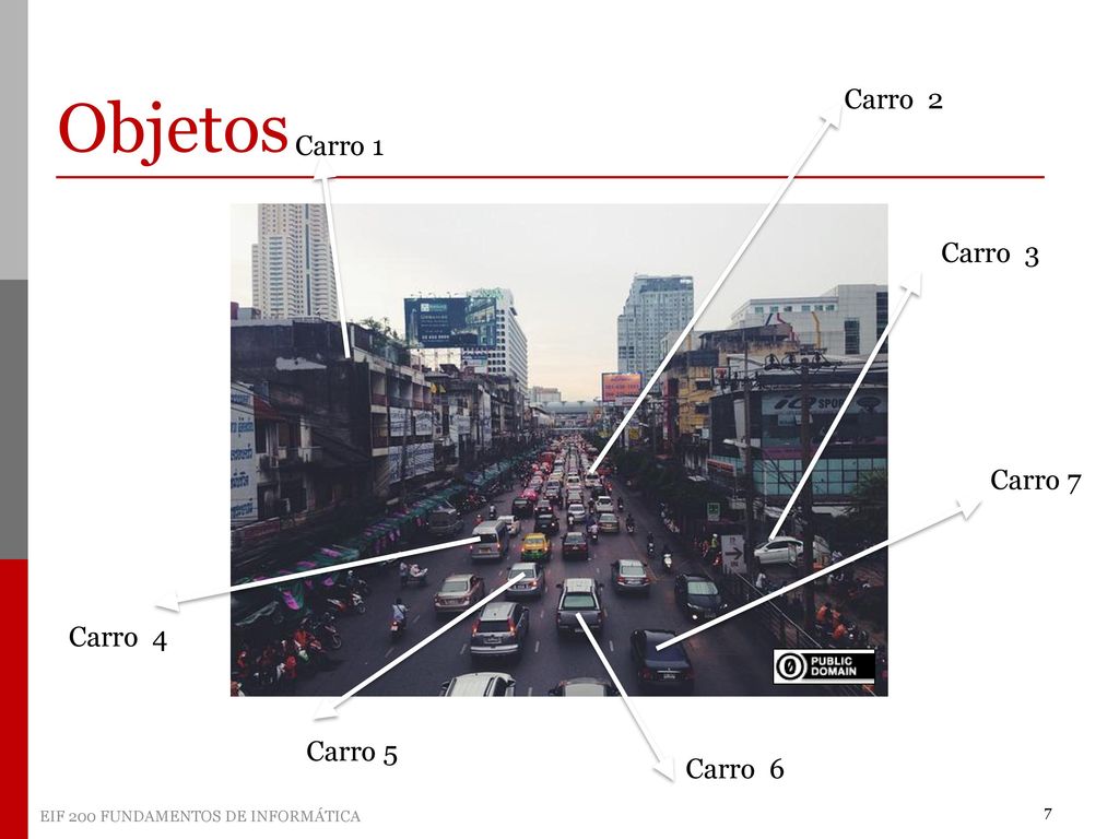 Objetos Carro 2 Carro 1 Carro 3 Carro 7 Carro 4 Carro 5 Carro 6
