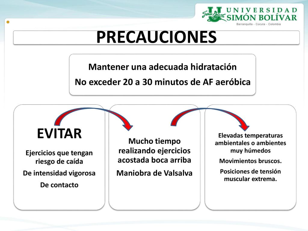PRECAUCIONES No exceder 20 a 30 minutos de AF aeróbica. Mantener una adecuada hidratación. EVITAR.