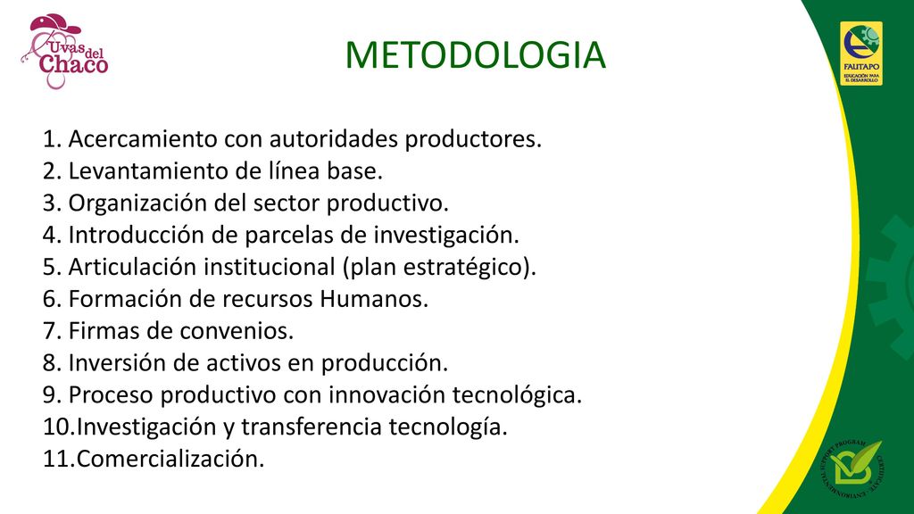 METODOLOGIA Acercamiento con autoridades productores.