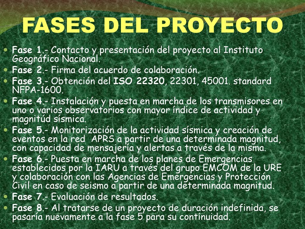 FASES DEL PROYECTO Fase 1.- Contacto y presentación del proyecto al Instituto Geográfico Nacional.