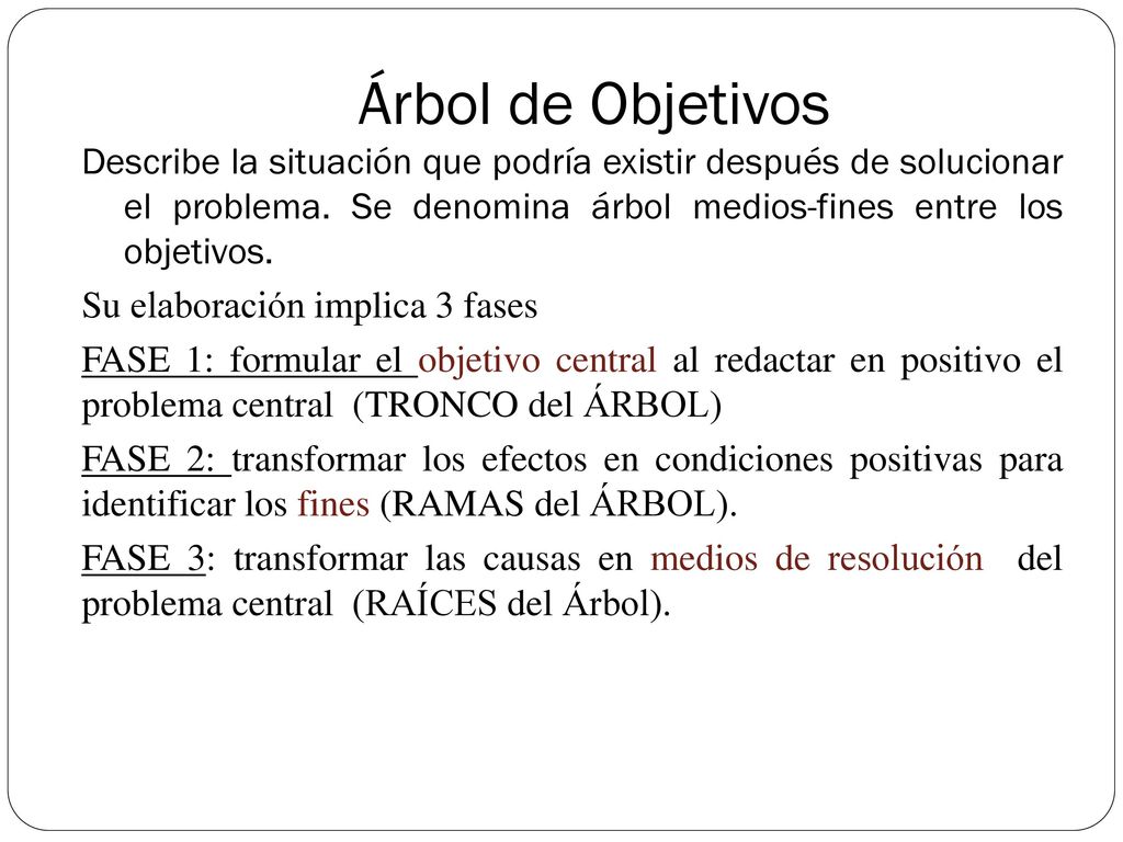 Árbol de Objetivos Describe la situación que podría existir después de solucionar el problema. Se denomina árbol medios-fines entre los objetivos.