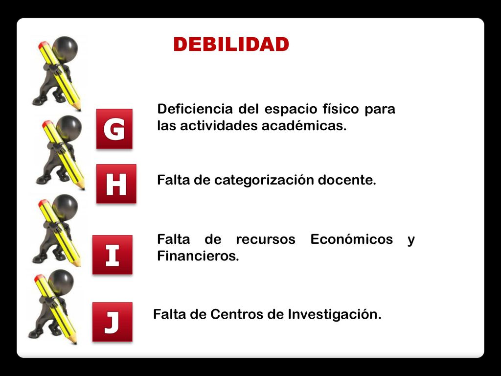 DEBILIDAD G. Deficiencia del espacio físico para las actividades académicas. H. Falta de categorización docente.