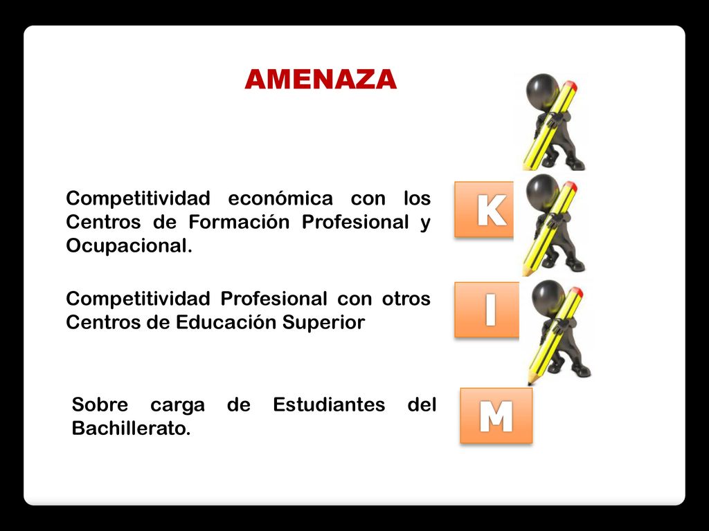 AMENAZA K. l. Competitividad económica con los Centros de Formación Profesional y Ocupacional. M.