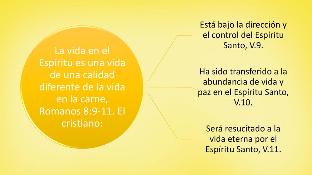La vida en el Espíritu es una vida de una calidad diferente de la vida en la carne, Romanos 8:9-11. El cristiano: