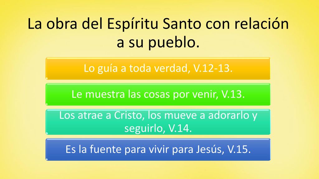 La obra del Espíritu Santo con relación a su pueblo.