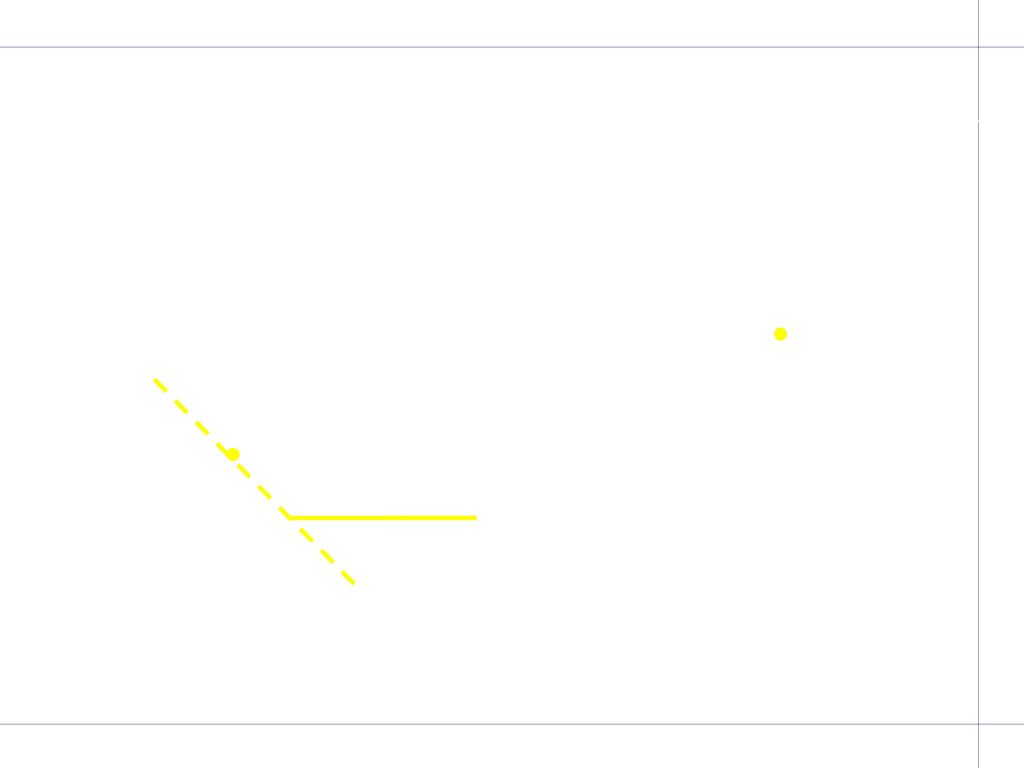 Spline cúbico anclado s’(x0+) =   x0 xn x