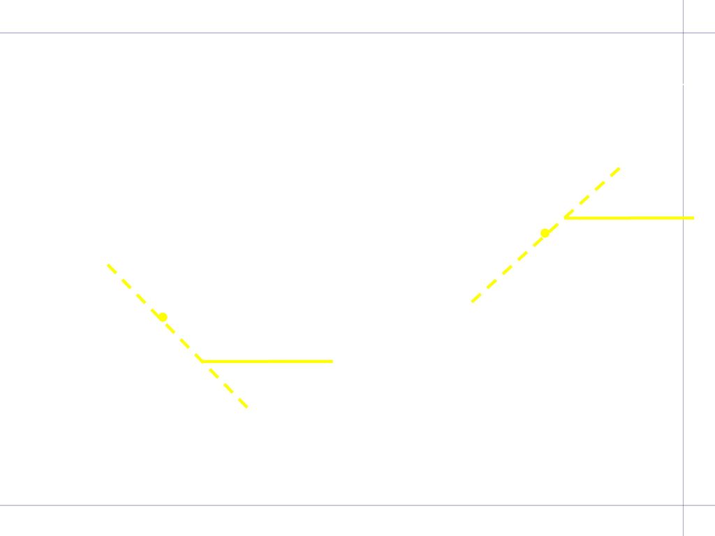 Spline cúbico anclado s’(x0+) =   s’(xn-) =   x0 xn x