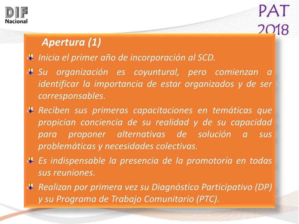 Apertura (1) Inicia el primer año de incorporación al SCD.