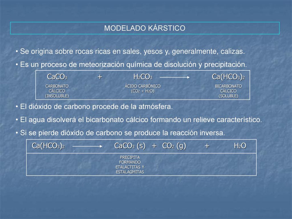 Se origina sobre rocas ricas en sales, yesos y, generalmente, calizas.