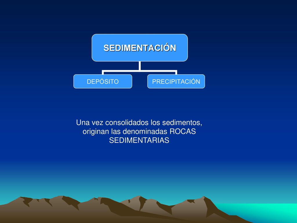 Una vez consolidados los sedimentos, originan las denominadas ROCAS SEDIMENTARIAS