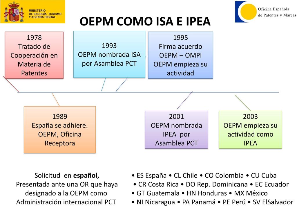 OEPM COMO ISA E IPEA Tratado de Cooperación en Materia de Patentes OEPM nombrada ISA por Asamblea PCT.
