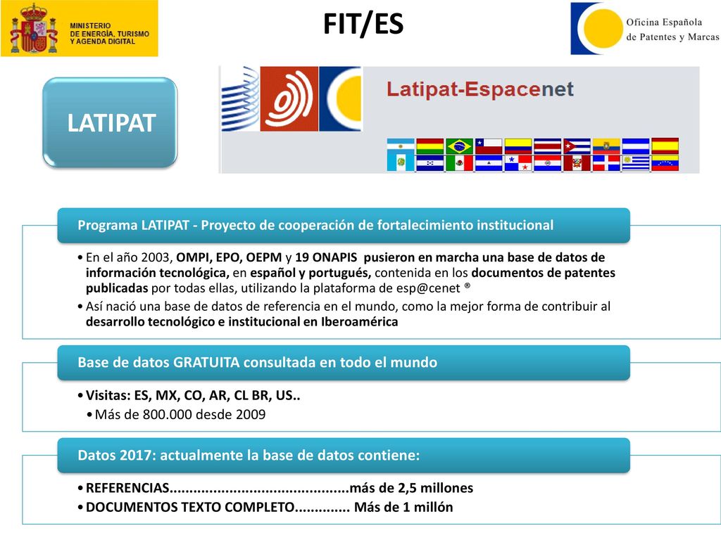 FIT/ES LATIPAT Base de datos GRATUITA consultada en todo el mundo