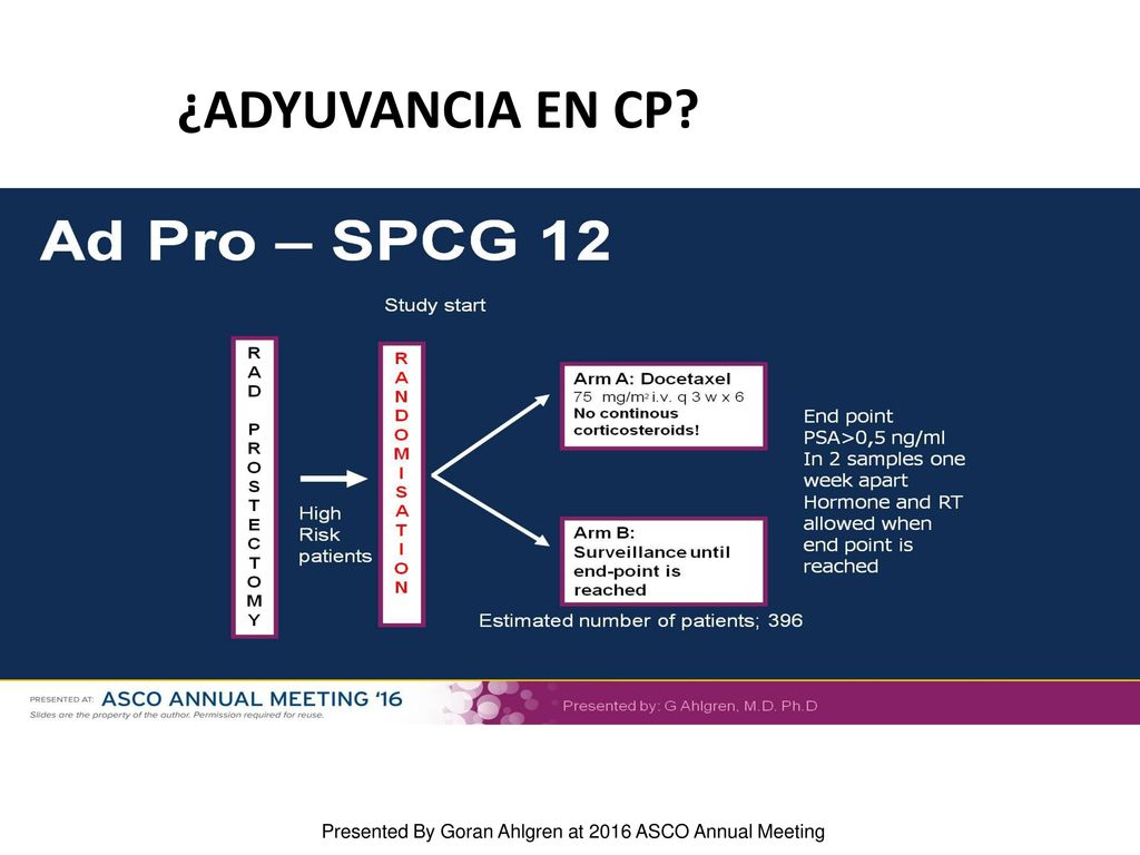 Presented By Goran Ahlgren at 2016 ASCO Annual Meeting