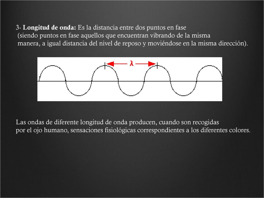 3- Longitud de onda: Es la distancia entre dos puntos en fase