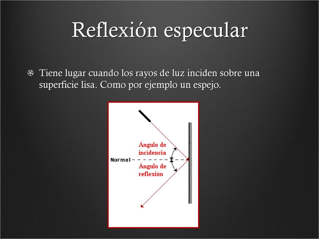 Reflexión especular Tiene lugar cuando los rayos de luz inciden sobre una superficie lisa.