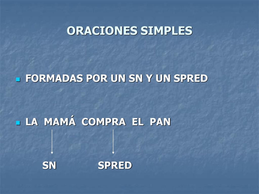 ORACIONES SIMPLES FORMADAS POR UN SN Y UN SPRED LA MAMÁ COMPRA EL PAN