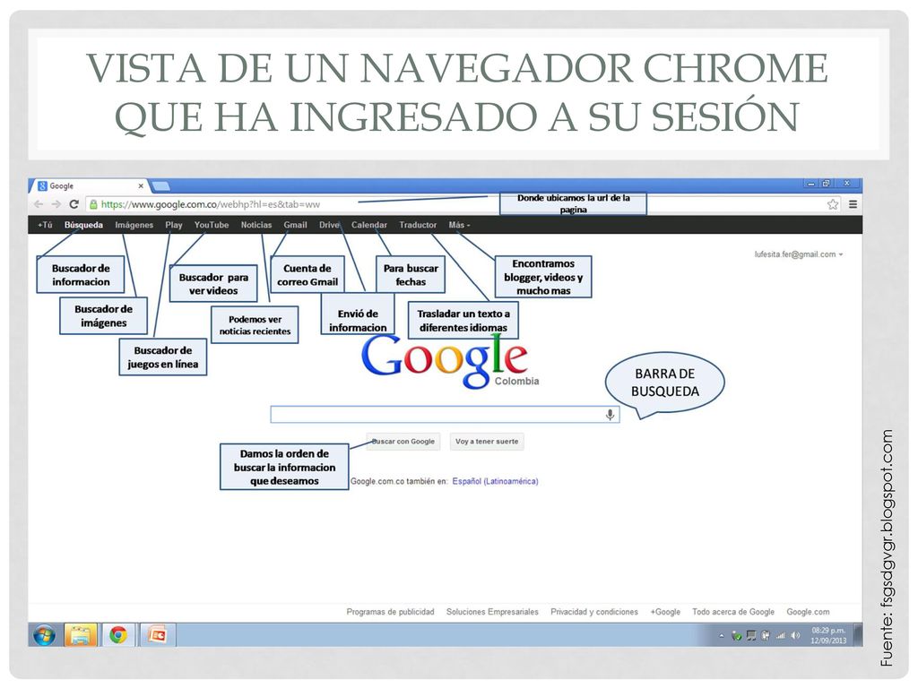 Vista de un navegador Chrome que ha ingresado a su sesión