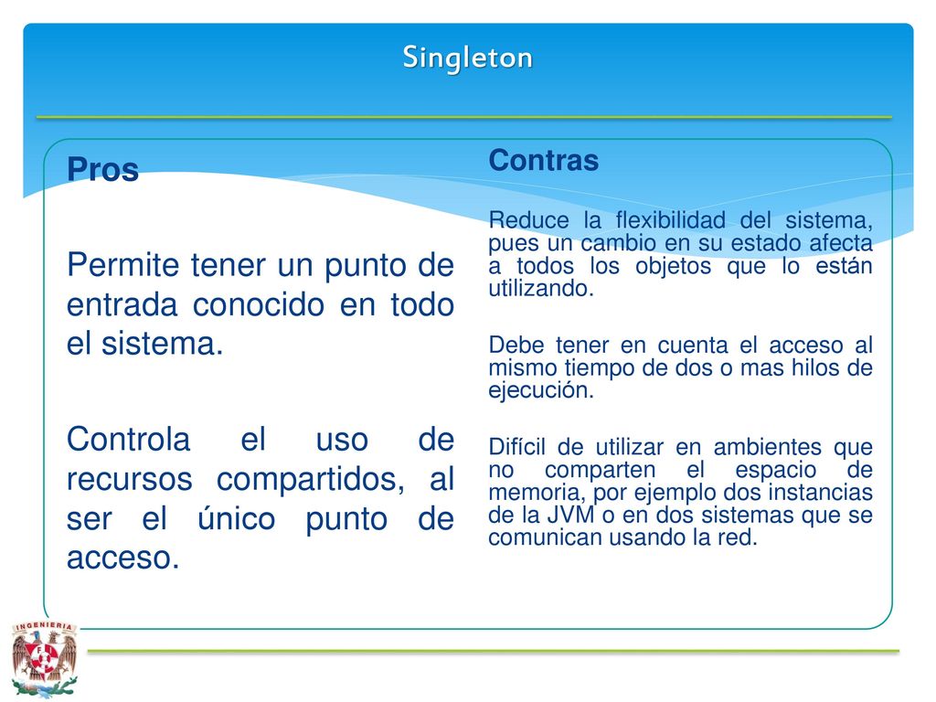 Singleton Pros. Permite tener un punto de entrada conocido en todo el sistema.