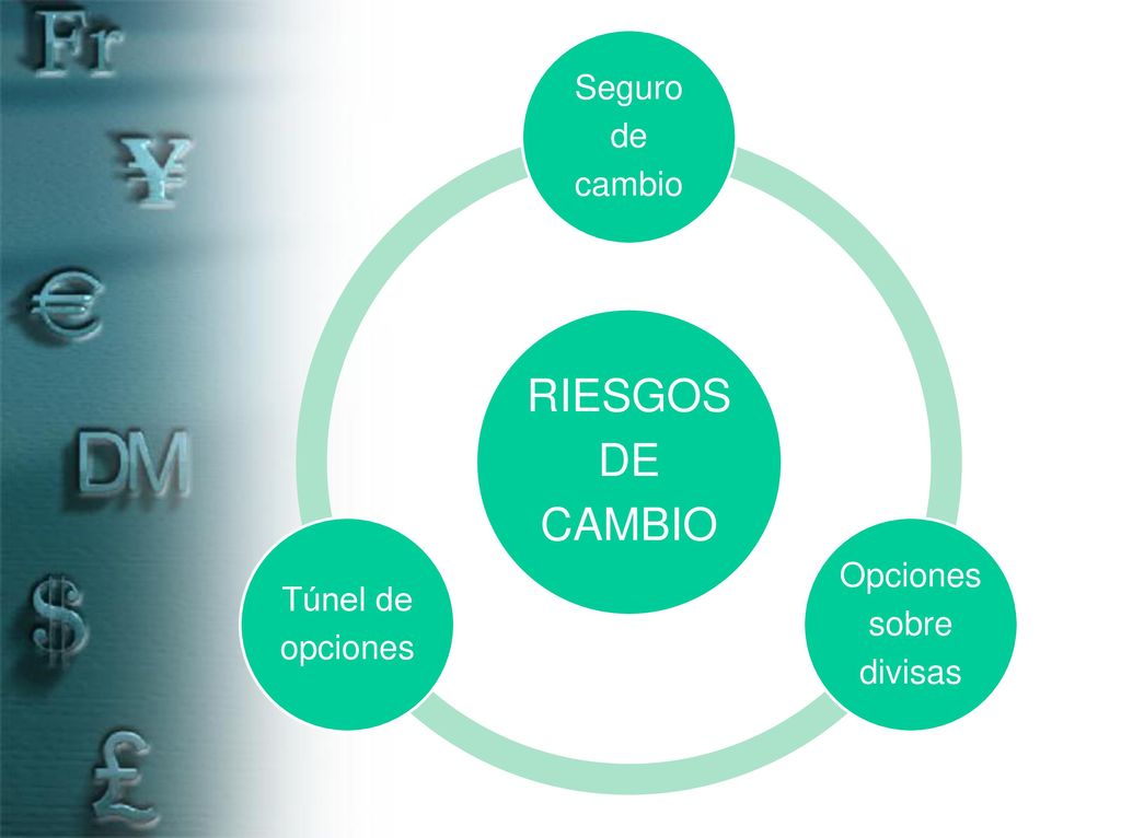 RIESGOS CAMBIO DE Seguro cambio de Opciones divisas sobre opciones Túnel de
