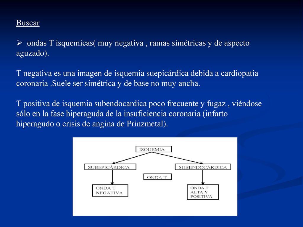 Buscar ondas T isquemicas( muy negativa , ramas simétricas y de aspecto aguzado).