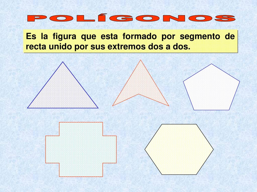 POLÍGONOS Es la figura que esta formado por segmento de recta unido por sus extremos dos a dos.