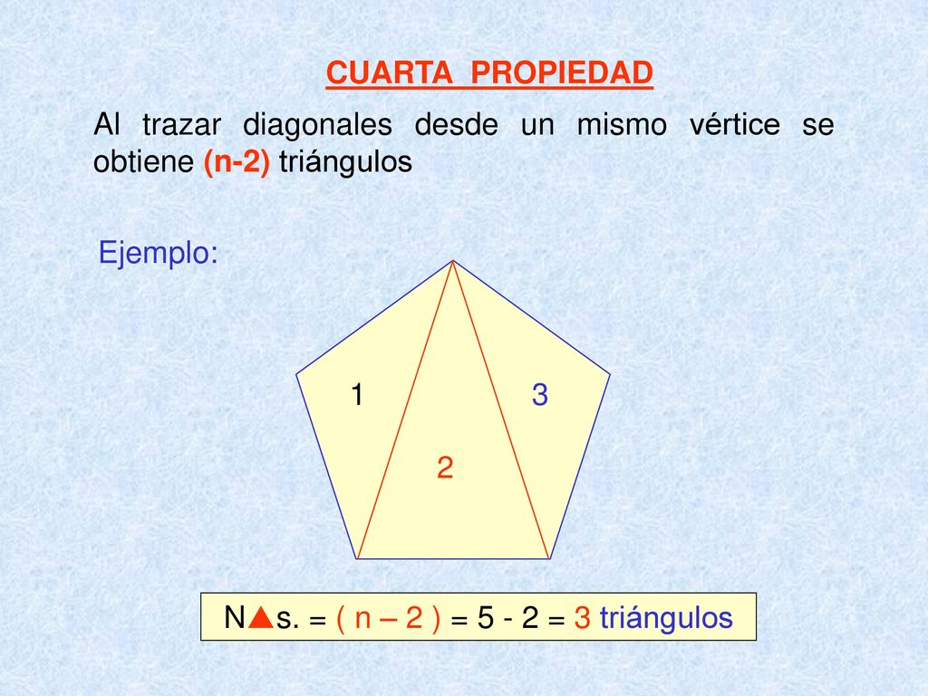 Ns. = ( n – 2 ) = = 3 triángulos