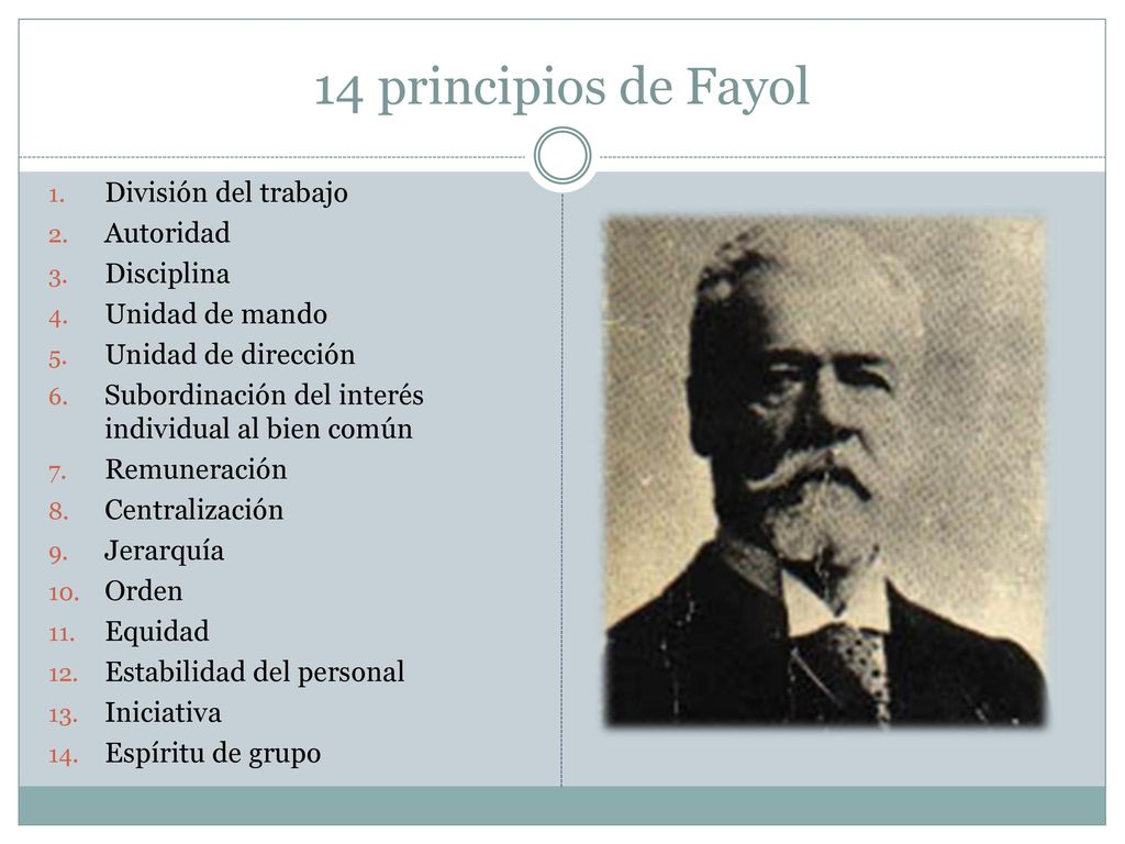 14 principios de Fayol División del trabajo Autoridad Disciplina